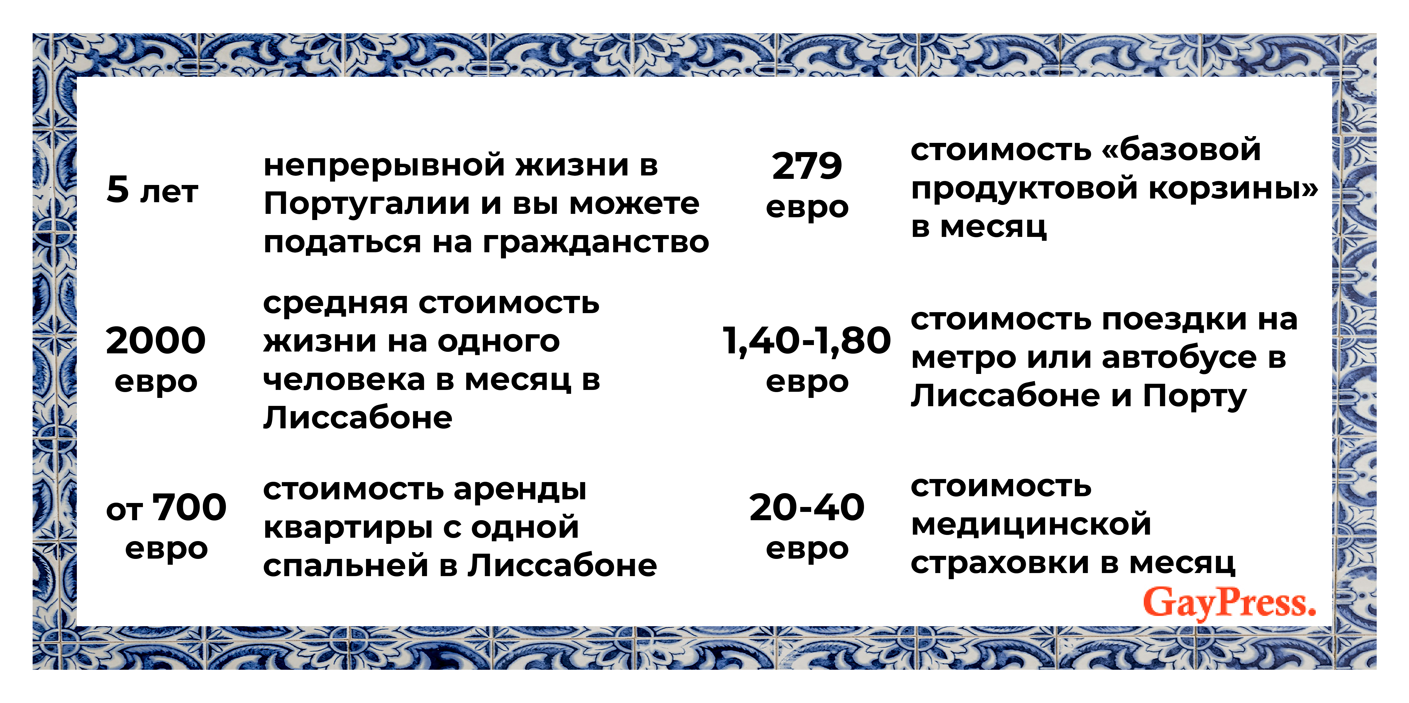 Гид по переезду в Португалию для ЛГБТК+. Самое важное