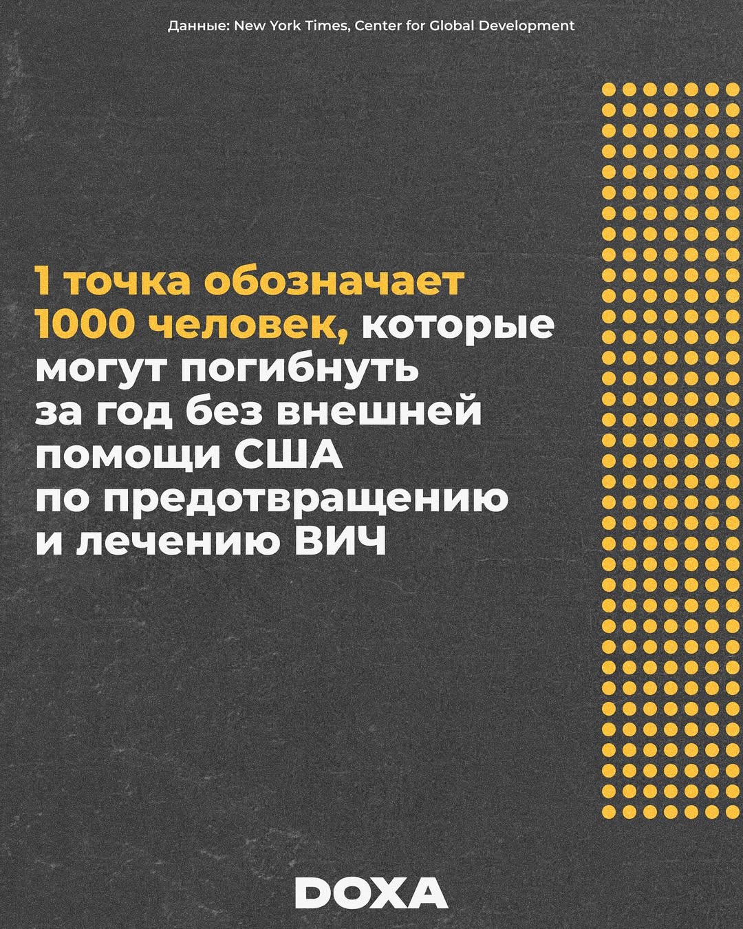 Трамп отменил помощь по ВИЧ: миллионы жизней под угрозой